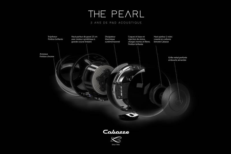 HAUT PARLEUR CONNECTE WIFI